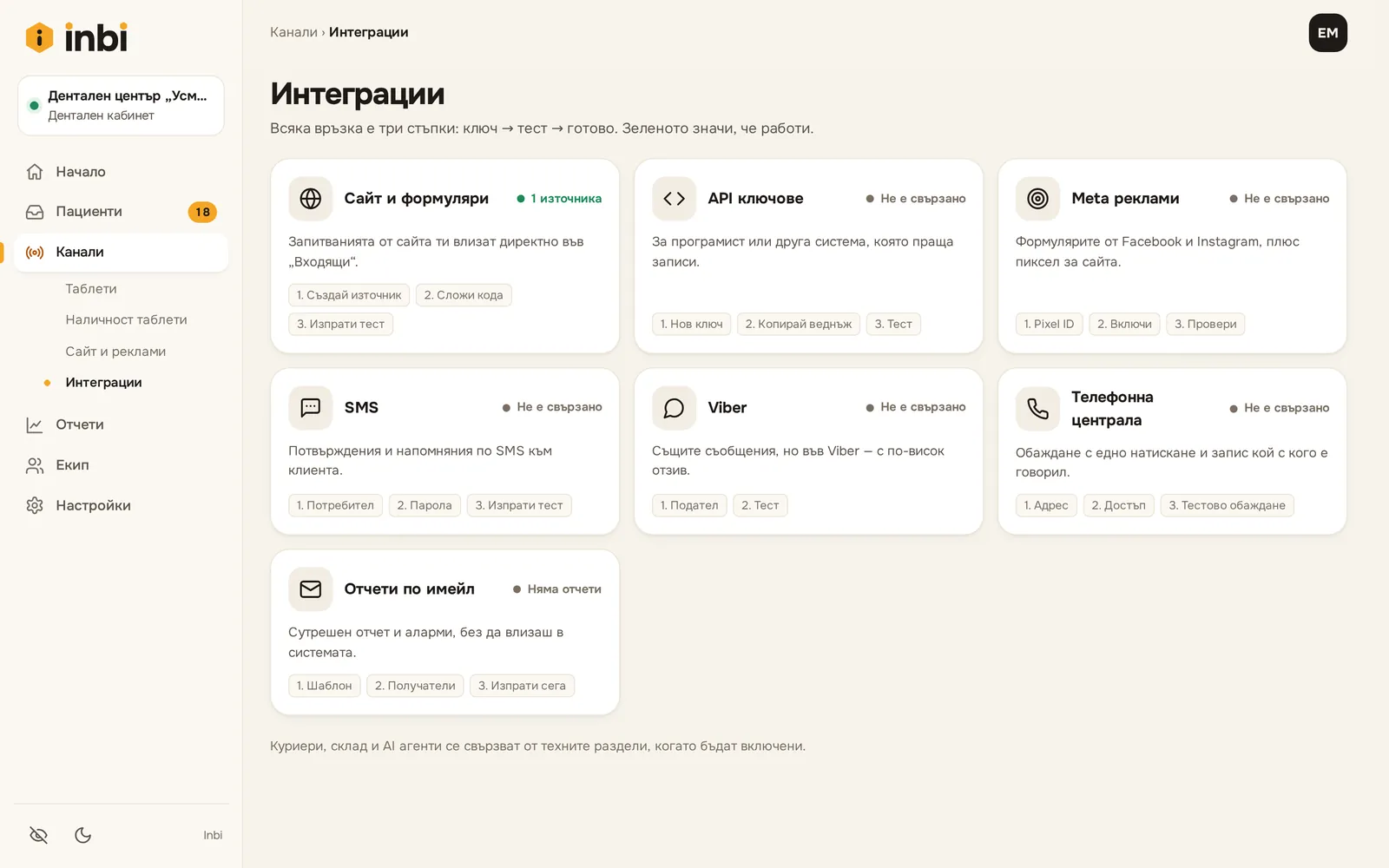Хъб за интеграциите: сайт, API, Meta, SMS, Viber, телефонна централа, отчети по имейл — със статус